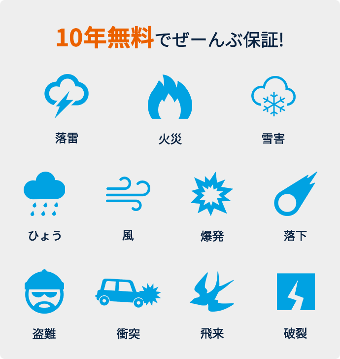 10年無料でぜーんぶ保証！